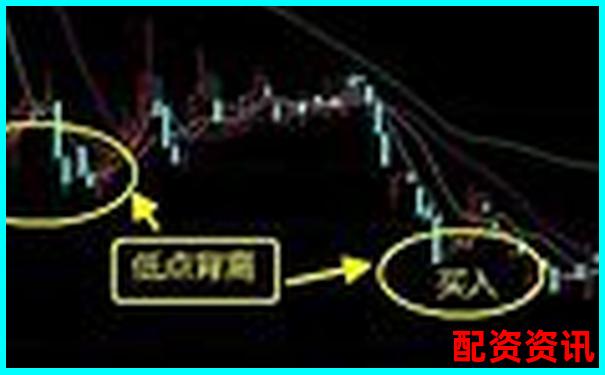 多倍杠杆炒股长期操作的盈亏变化，新手如何看待？-50倍杠杆跌多少会爆仓