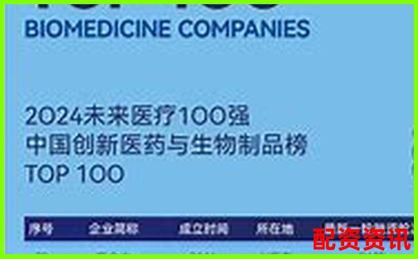 哪些公司具备“十倍基因”？2025年机会清单-在线杠杆配资光控资本路径