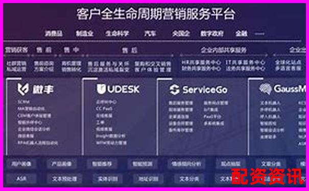配资平台服务对比：APP、客服、风控谁更好？-股票配资是否非法经营罪案例