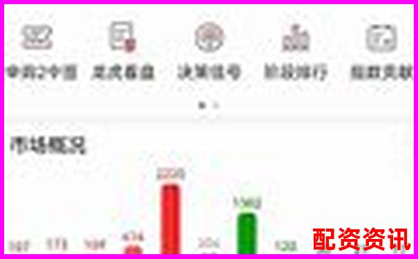 新手炒股开户避坑指南：哪些平台千万别选！-股票配资流程光控资本怎样注册的