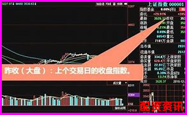 哪个炒股平台最适合打新股？中国十大正规平台分析-股票杠杆正规平台排名
