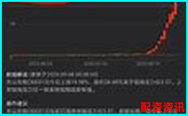 多倍杠杆账户是否提供止盈提醒？功能测评-股票杠杆可以多少倍买入呢