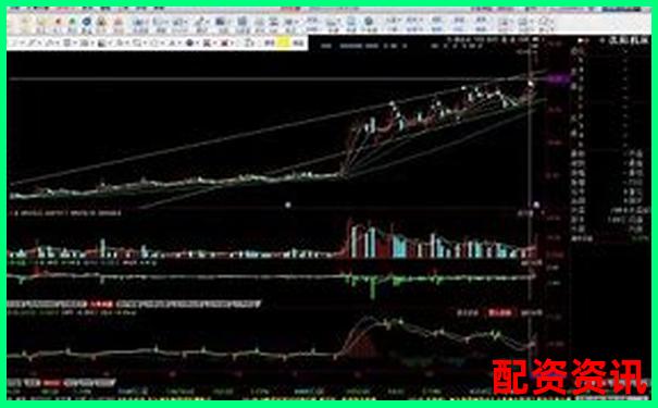 多倍杠杆炒股新手实操日记：我是如何小赚第一单的-广东配资平台哪个好