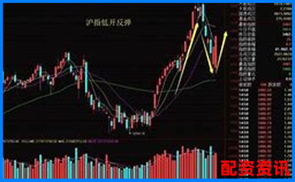 押中一只暴涨1000倍的股票，需要等待多少年？-股票一周赚10个点