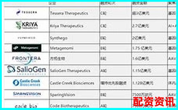 哪些公司具备“十倍基因”？2025年机会清单-牛策略配资平台最新消息