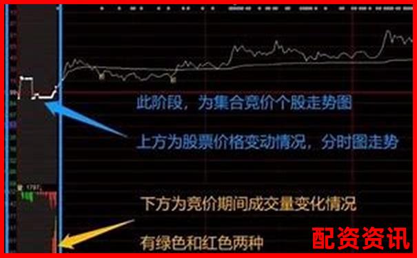 股票杠杆靠谱吗？有哪些坑要避开？-股票杠杆融资平台有哪些