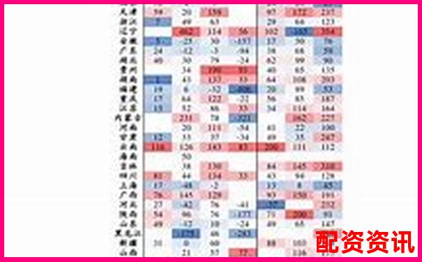 未来暴涨1000倍的股票真的存在吗？投资人访谈-股票最多能涨到多少倍以上