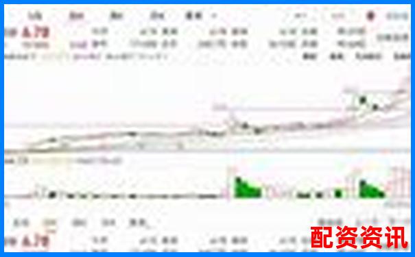 从业绩爆发看哪些股票将成2025年牛股？-股票5倍杠杆正规平台
