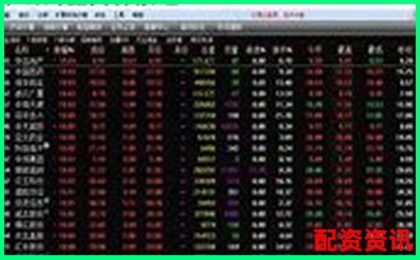 买股票前必须开户吗？新手炒股基础问答合集-股票涨了6倍是赚多少