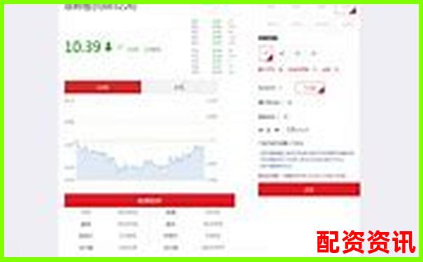 配资平台说“实盘对接港股美股”，靠谱吗？-益阳黄金配资中心电话