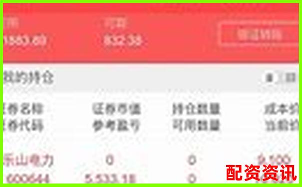 看清套路：打着暴涨1000倍旗号的骗局有哪些？-股票配资平台查询系统官网