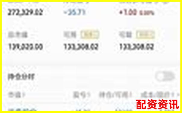 实盘10倍杠杆软件下载后怎么玩？详细操作教学来了-前海股票681305