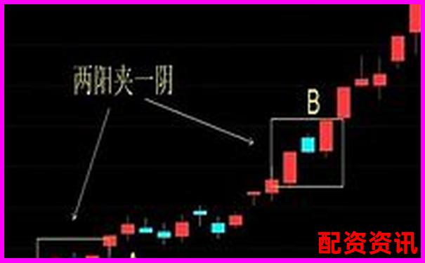 股票怎么买更划算？教你节省交易成本的方法-股票20个涨停板是多少倍