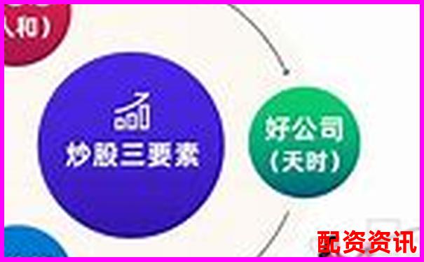 哪种类型的新手最容易被配资平台割韭菜？-配资交易网站有哪些