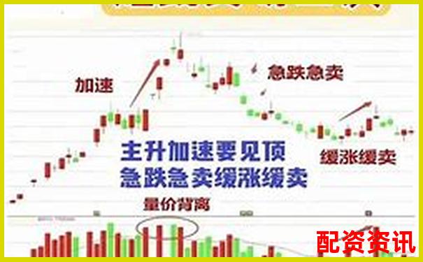 手机炒股怎么开户适合短线交易？-股票杠杆10倍5个涨停