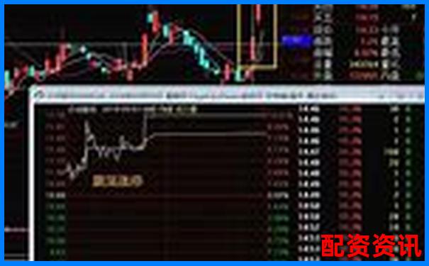 新手用10倍杠杆追涨停板，有哪些后果？-融资杠杆倍数怎么算