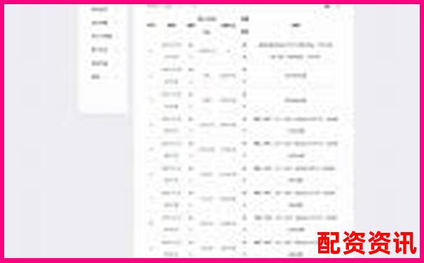 股票配资平台稳定性对比：风控系统实测结果-新手炒股开户哪个平台好知乎
