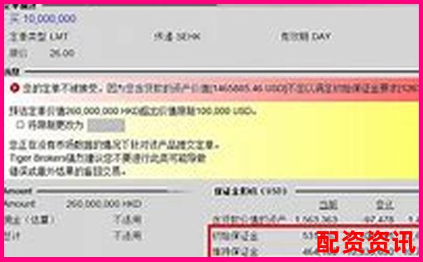 多倍杠杆账户能不能绑定风控线？新手保底方案-哪个平台可以赚钱提现