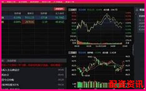 手机开户VS电脑开户：哪个更适合炒股新手？-股票做杠杆失败后只亏本金吗