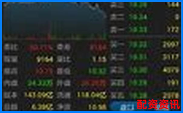 手机炒股开户哪个平台好？2025主流APP体验报告-股票加了杠杆是翻倍么还是涨停了