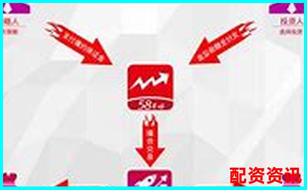 杠杆配资平台是否支持多币种账户切换？外汇投资兼容性-股票的杠杆倍数是什么