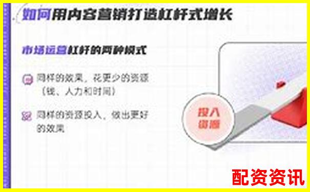 多倍杠杆操作容易卡顿吗？高并发平台推荐榜-炒股杠杆多少倍合适呢视频教程