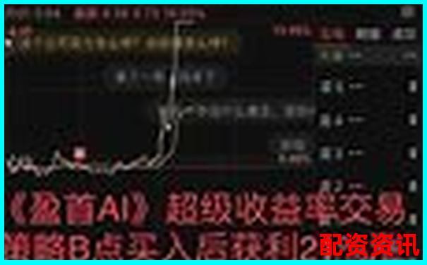 哪个正规平台支持量化炒股？附十大平台功能整理