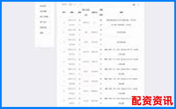 配资平台怎么查是否实盘？使用这些验证方式-买股票加杠杆什么意思