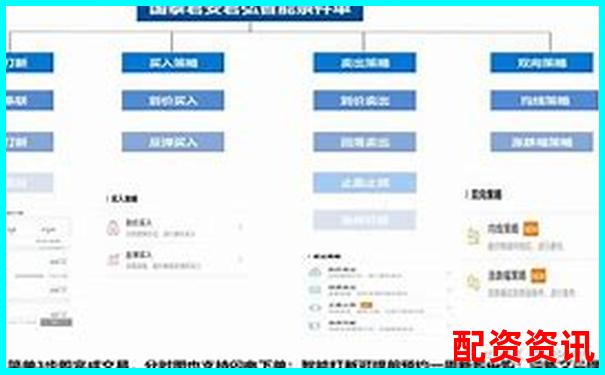 2025新手开户攻略：怎么买第一只股票-股票十倍杠杆收多少费