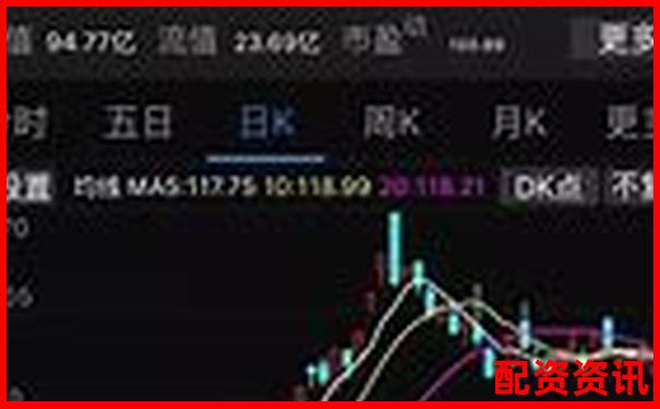 妖股逻辑变了？2025更看重什么题材？-股票质押杠杆计算公式