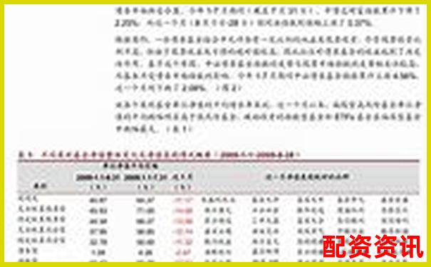 用10年等待一只未来暴涨1000倍的股票，值得吗？-股票杠杆加几倍合适