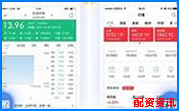 炒股杠杆平台的APP界面谁家最好用？真实体验图文对比