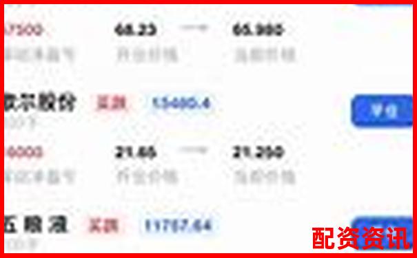 炒股杠杆账户是否能同时配多笔资金？复合操作建议-未来可能涨100倍的股