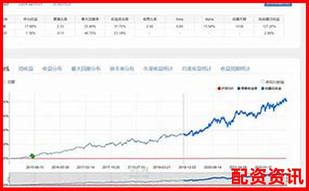 哪些“低关注度”的小市值股悄然走强？-黄金十倍杠杆什么意思