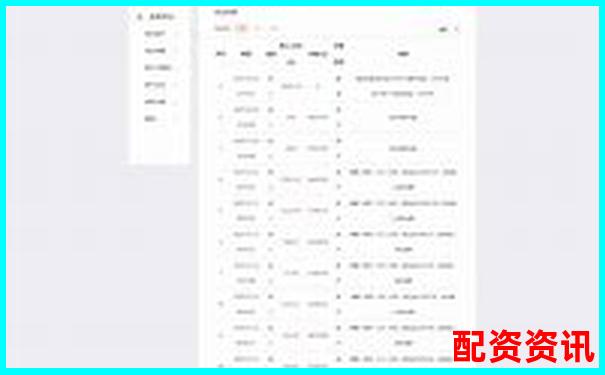 实盘配资平台都能查到交易记录吗？透明度分析