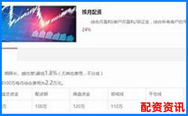 股票配资平台常见的五大“诱导话术”拆解-明德普惠外汇配资多少