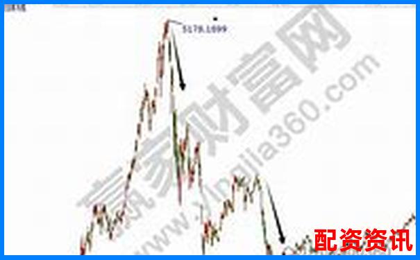股票杠杆账号被冻结怎么办？处理方式指南-5倍杠杆与5倍合约区别在哪