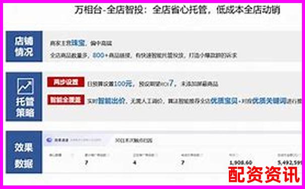 哪个平台适合全职操盘？中国十大正规平台策略支持-股票翻10倍能赚多少钱