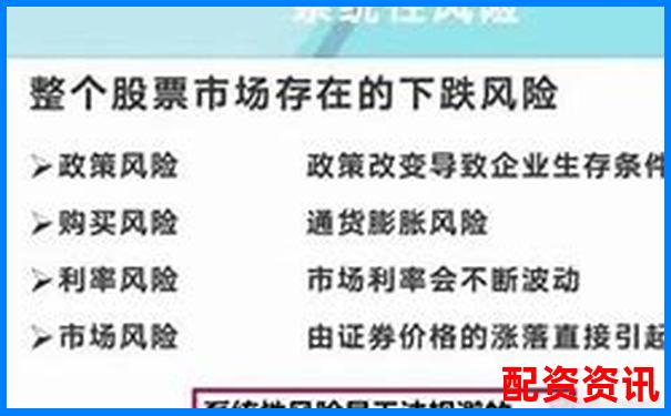 炒股配资平台风控机制靠谱吗？三大风险排查方法-杠杆炒股卖出什么意思