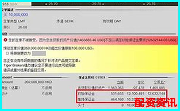 多倍杠杆账户能不能绑定风控线？新手保底方案-股票小资金怎么加杠杆