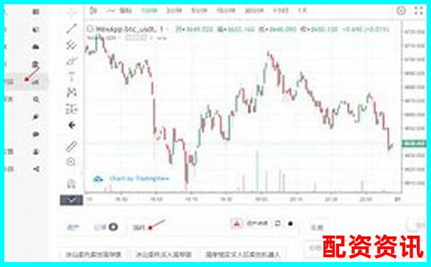 哪些配资平台支持一键平仓？极端行情体验报告-期权杠杆一般多少倍杠杆合适