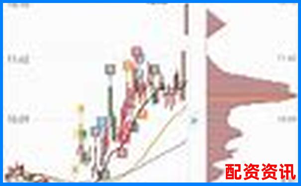 股票怎么买？一文读懂买入、持有、卖出的全周期-中国股票杠杆平台名单