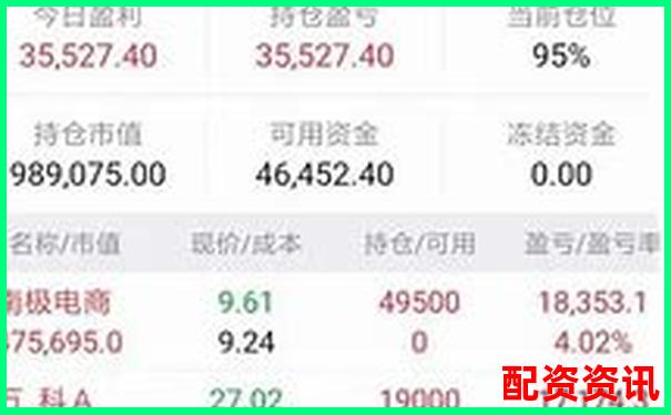 新手怎么买股票？记住这三个“不能做”