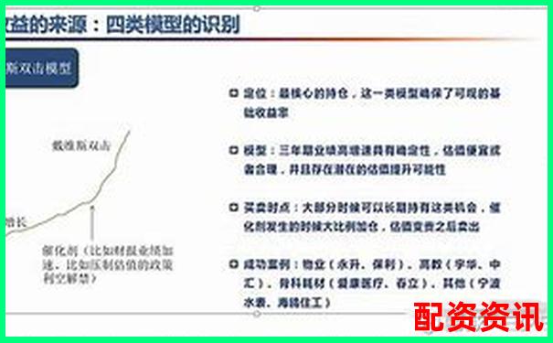 新手如何从5倍进阶到10倍杠杆？成长路径规划-50倍杠杆涨停赚多少小说
