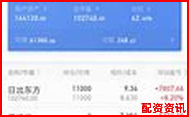 实盘10倍杠杆软件下载后首次操作该注意什么？-杠杆股票配资业务流程