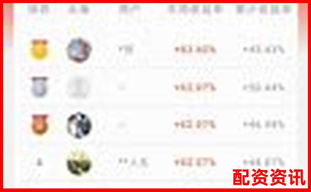 中国十大正规炒股平台是否支持支付宝-微信入金？-2倍杠杆会爆仓吗股票