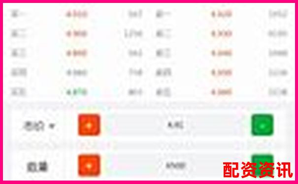 配资平台怎么查是否实盘？使用这些验证方式-今年涨10倍的股票叫什么