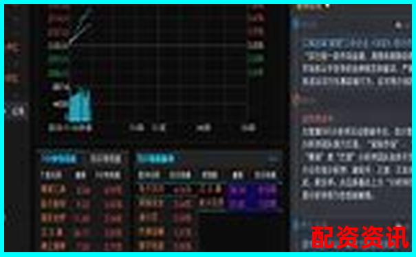 新手炒股选哪家？十大正规平台最受欢迎排行