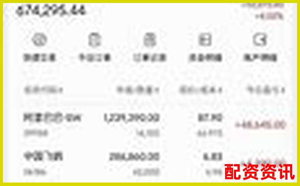 多倍杠杆平台支持那些“盈利追踪”功能？适合新手-比特币杠杆100倍涨了百分百
