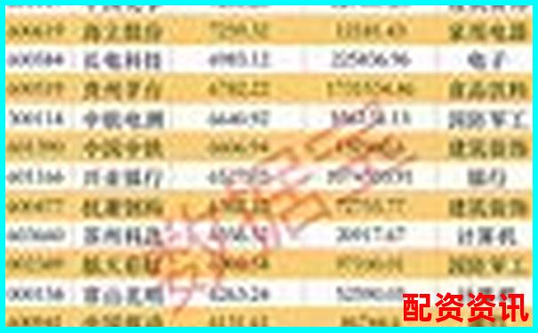 创业板是否会诞生2025年20倍大妖股？-股票杠杆哪个平台最好用